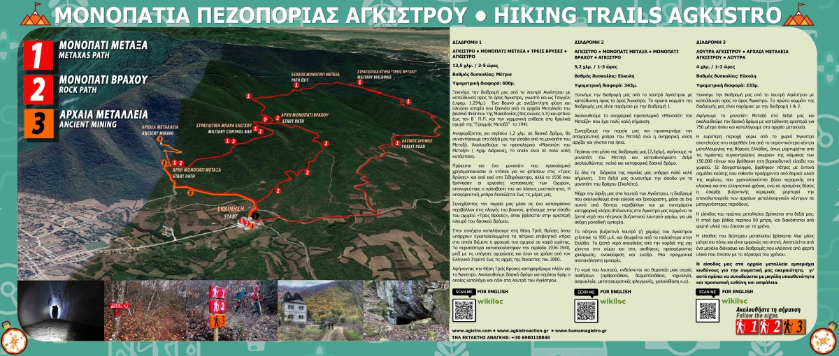&Pi;&Epsilon;&Zeta;&Omicron;&Pi;&Omicron;&Rho;&Iota;&Kappa;&Epsilon;&Sigma; &Delta;&Iota;&Alpha;&Delta;&Rho;&Omicron;&Mu;&Epsilon;&Sigma; &Alpha;&Gamma;&Kappa;&Iota;&Sigma;&Tau;&Rho;&Omicron;&Upsilon; - HIKING TRAILS AGKISTRO